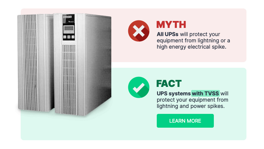 TVSS - What is it? & Why do I need one? | Unified Power