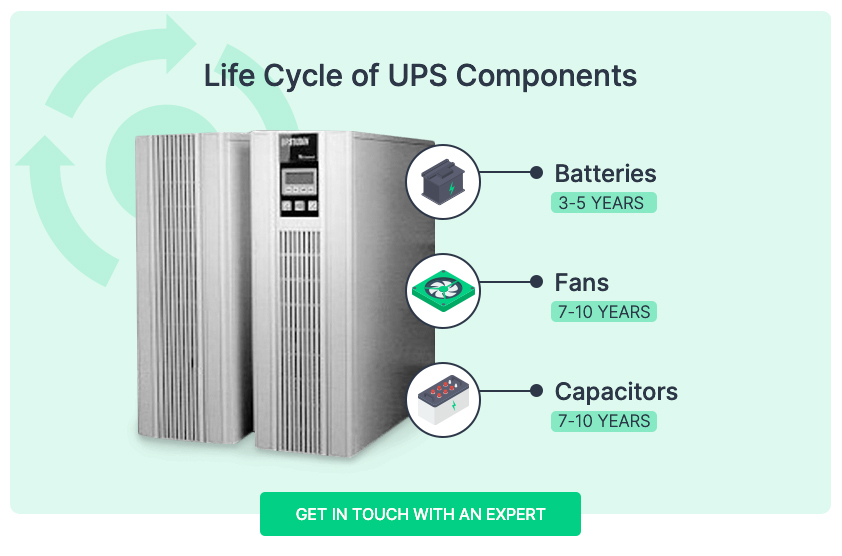 UPS Battery Replacement & Upgrade – Power Backup Services